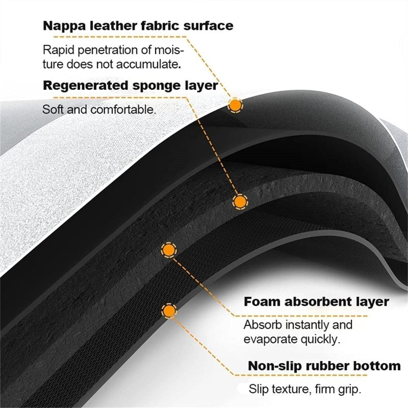Hommfer - Tapis de bain ultra-absorbant à séchage rapide avec rembourrage en mousse - Hommfer